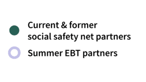 A legend for a map depicting current and former Code for America social safety net state partners and Summer EBT partners. 